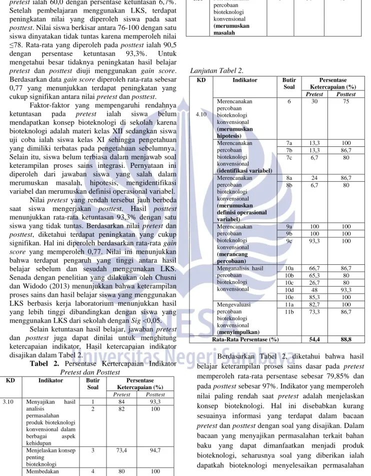 Tabel  2.  Persentase  Kertercapaian  Indikator  Pretest dan Posttest 
