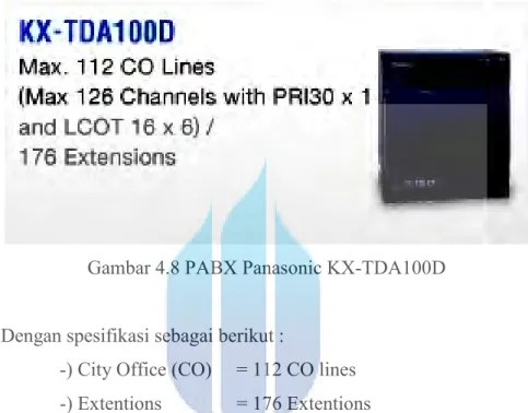 Gambar 4.8 PABX Panasonic KX-TDA100D 