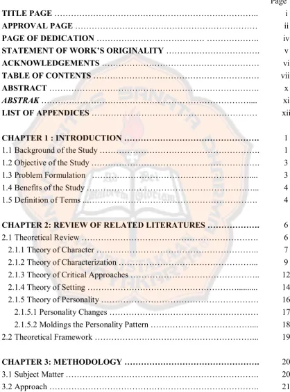 TABLE OF CONTENTS …………………………………………………… 