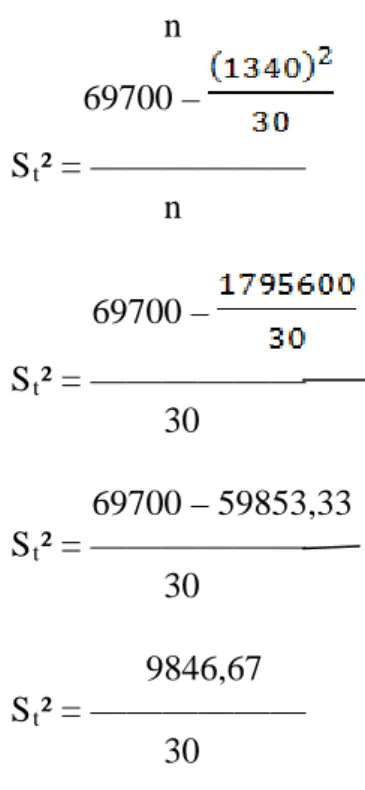 tabel   = 0,361. Karena r hitung   &gt; r tabel,  maka dapat disimpulkan bahwa butir soal tes  prestasi balajar matematika reliabel