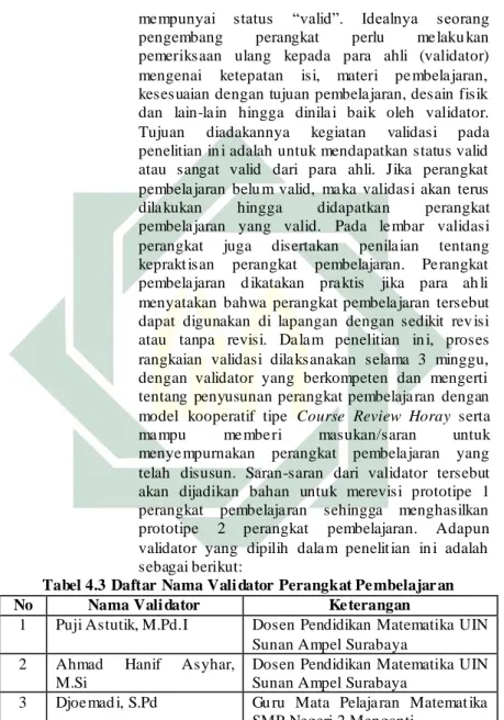 Tabel 4.3 Daftar Nama Vali dator  Perangkat Pe mbelajar an  