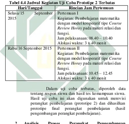 Tabel 4.4 Jadwal Kegiatan Uji Coba Pr ototi pe  2 Ter batas   Hari/Tanggal   Rincian Jam Perte muan  Selasa/15  September 