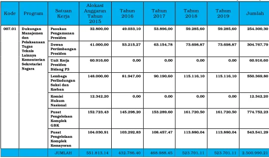 Tabel 6. 