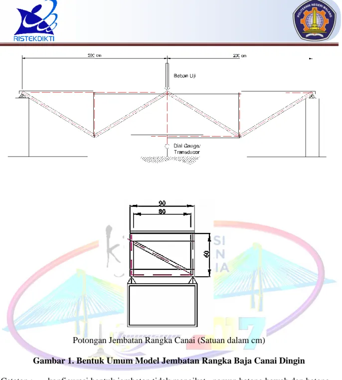 Gambar 1. Bentuk Umum Model Jembatan Rangka Baja Canai Dingin   Catatan :   konfigurasi bentuk jembatan tidak mengikat , namun batang bawah dan batang  atas harus tetap sejajar (tidak melengkung)