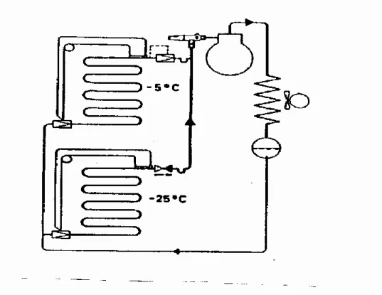 Gambar 3.25 Crankcase Pressure Regulator 