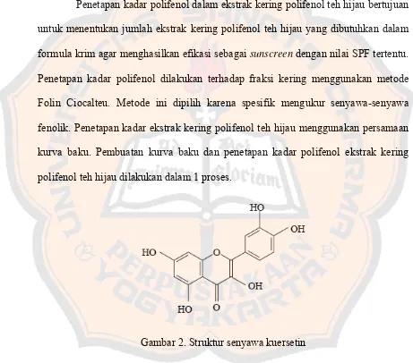 Gambar 2. Struktur senyawa kuersetin 