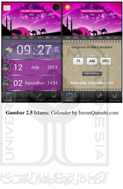 Gambar 2.5 Islamic Calendar by ImranQureshi.com 
