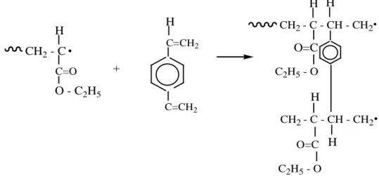 Gambar 2.7 Struktur divinilbenzena (DVB)   (Mohamned, 1997). 