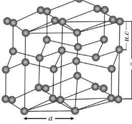 Gambar 2.4 Struktur wurtzite (heksagonal) CdS 