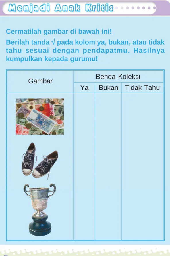 Gambar Benda Koleksi