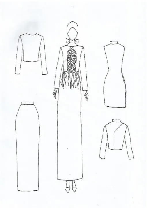 Gambar 05. Design Sketching 
