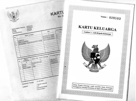 Gambar 1.3 Kartu Keluarga.