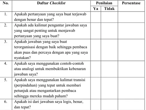 Tabel 3. Lembar Checklist kemampuan Diri 