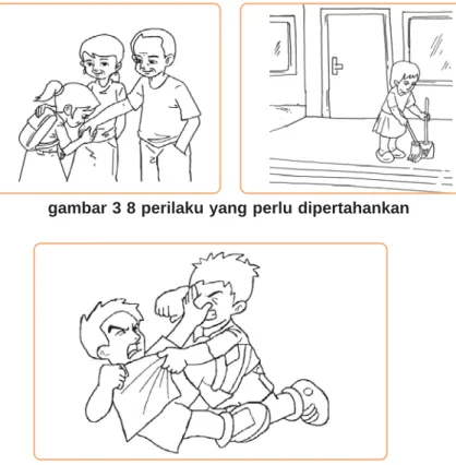 gambar 3 8 perilaku yang perlu dipertahankan