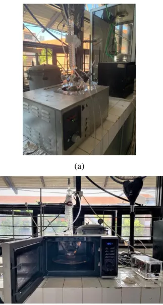 Gambar 1. Apparatus Sintesis Zeolite (a) Metode Conventional heating; (b) Metode Microwave  hydrothermal 