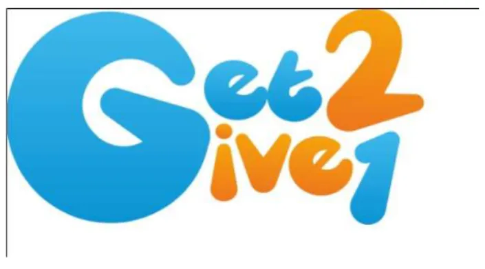 Gambar 4.8 Logo produk Get2Give1  Sumber: Company Profile  2.  Save Millions 