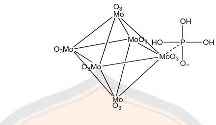 Gambar 9. Kompleks oktahedral-tetrahedral fosfomolibdat 