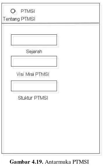 Gambar 4.19. Antarmuka PTMSI