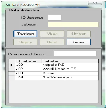 Gambar 3.9 Form Input Data jabatan 