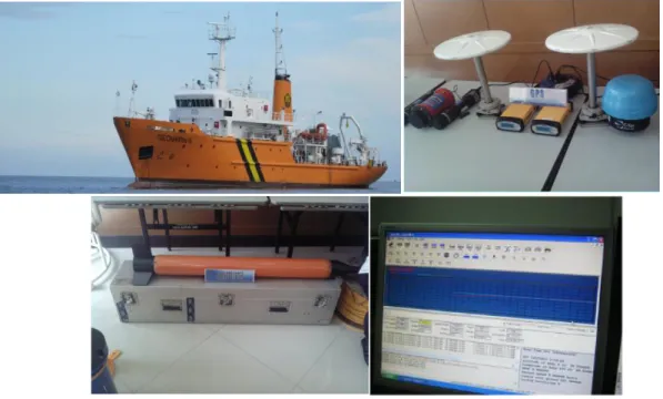 Gambar 3.1 Seperangkat Alat Akusisi Data (Tim PPPGL, 2012) 