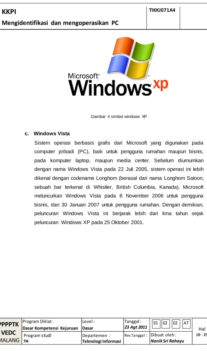Gambar  4 simbol windows  XP 