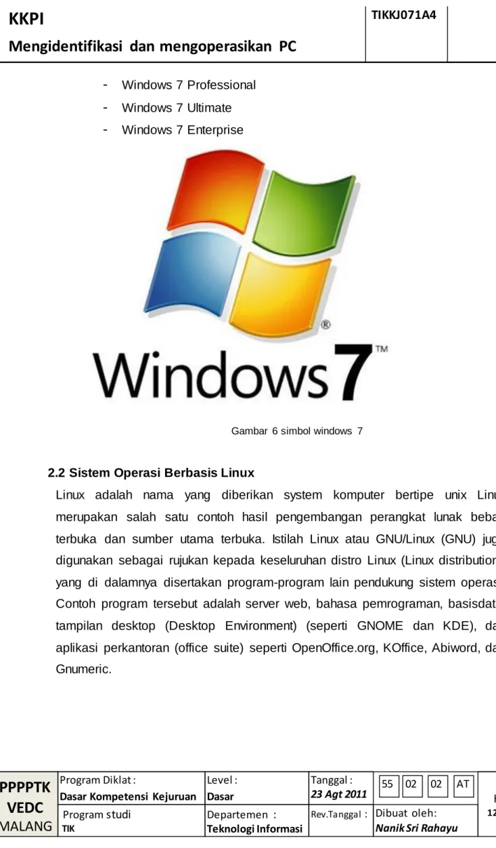 Gambar  6 simbol windows  7 