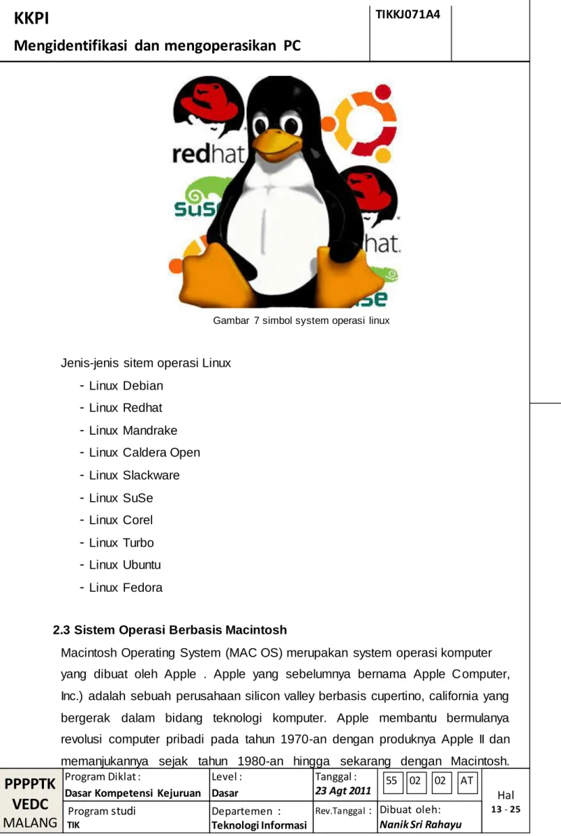 Gambar  7 simbol system operasi  linux 