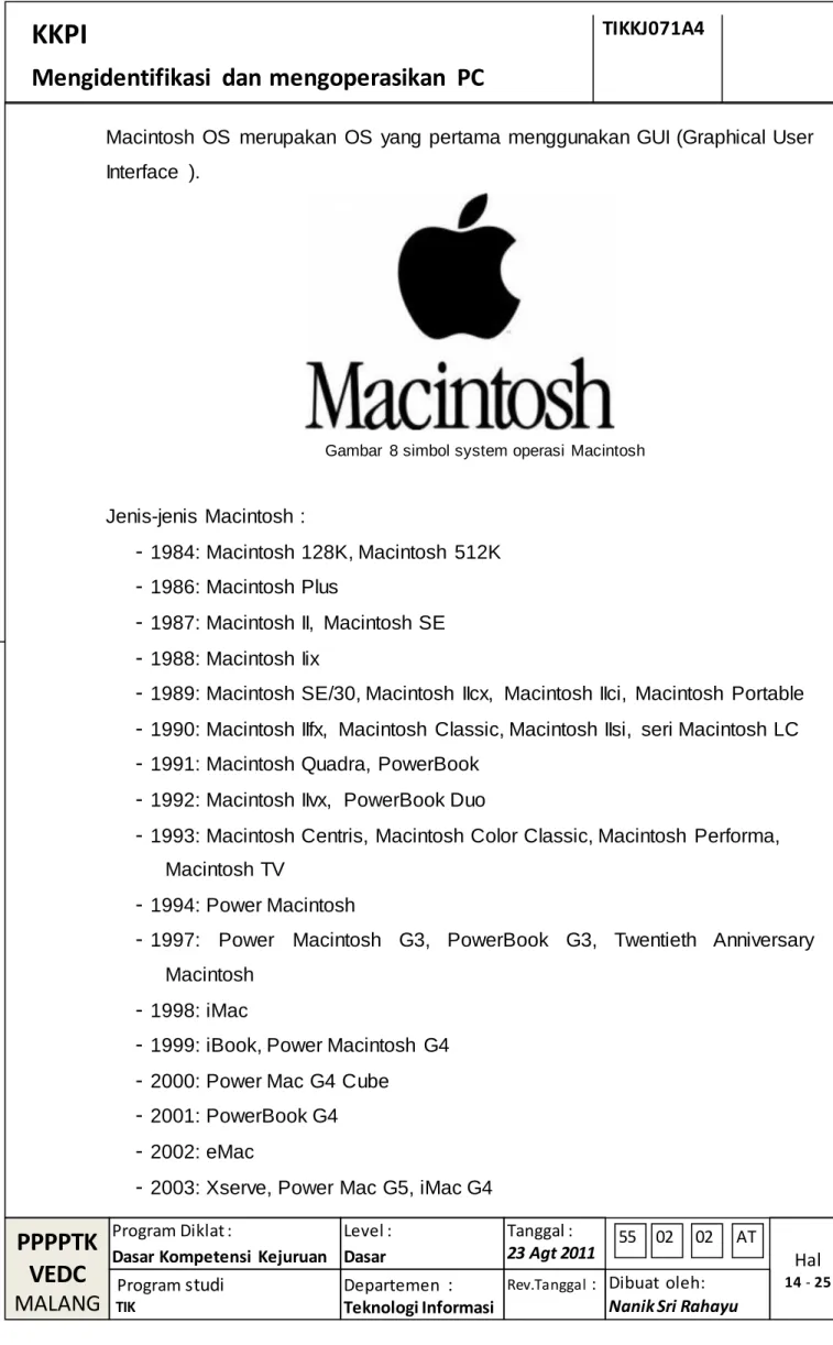 Gambar  8 simbol system operasi  Macintosh 