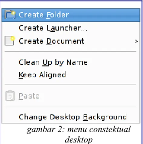 gambar 2: menu constektual  desktop