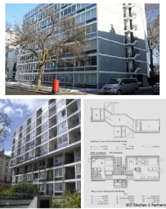 Gambar  3  :  Corringham Apartment  :  Eksterior  (atas,  kiri  bawah), Layout Interior (kanan bawah)