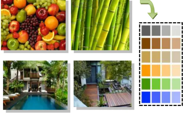 Foto 9. Material alami  Sumber : www.google.com stone 