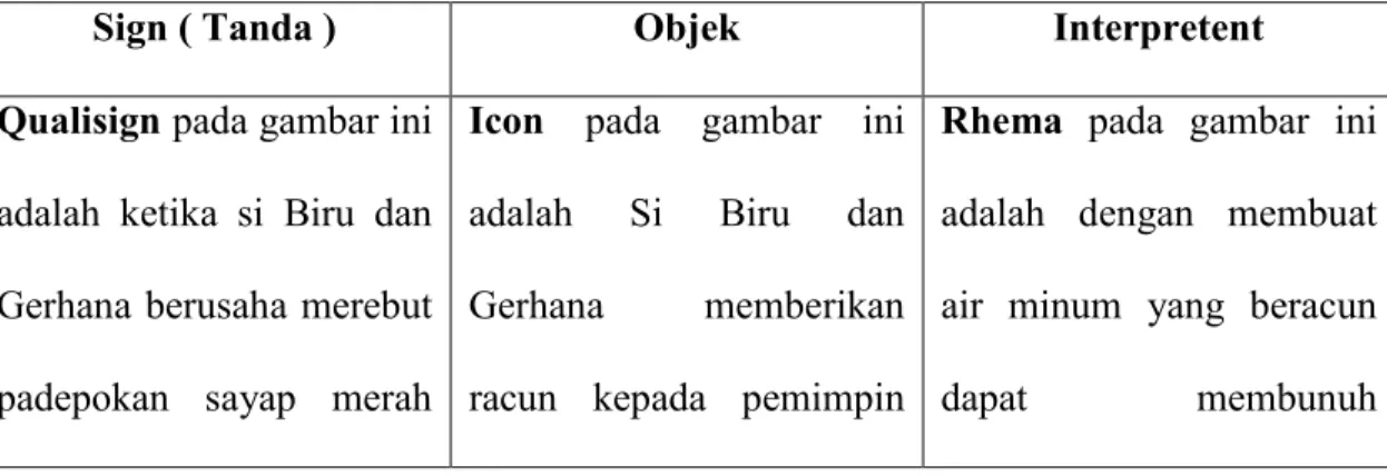 Gambar 2 : tidak usah sampai seperti ini, masih banyak murit yang mau melayaniku 