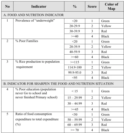 Tabel 1 . Skor Indikator Dalam Rangka Identifikasi Situasi Pangan  dan Gizi Kabupaten dan kota 