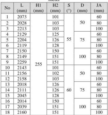 Gambar 12 Hasil analisis program LISA–FEA,  diperoleh nilai displacemet/defleksi yang terjadi 