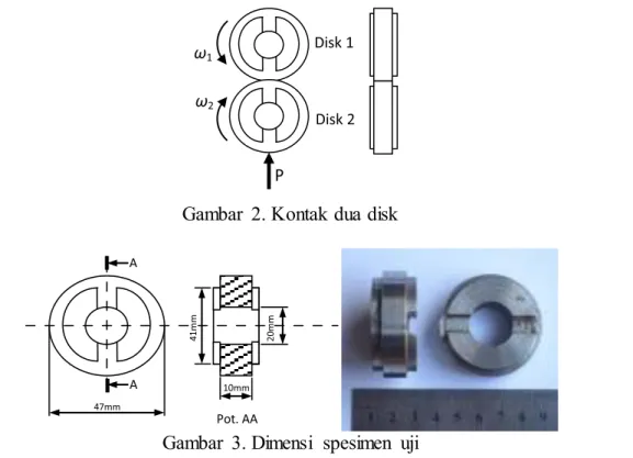 Gambar  3. Dimensi  spesimen  uji 
