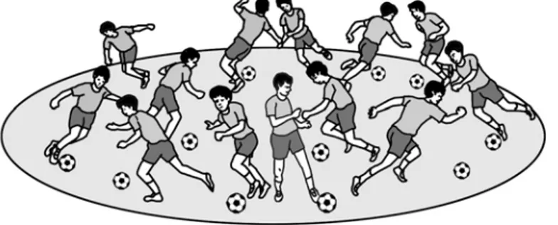 Gambar 1.4 Pemain bebas menggiring bola di lapangan yang berbentuk lingkaran