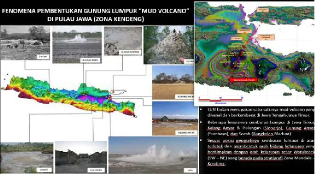 Gambar 9 : Beberpa “mud volcano” yang dikenal dan berkembang di Jawa Tengah dan Jawa  Timur.