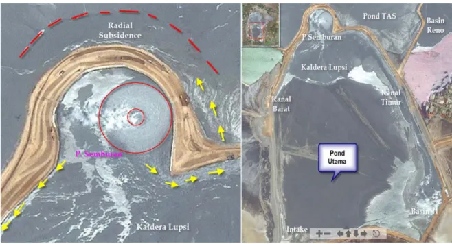 Gambar 52. Citra satelit IKONOS-CRISP diambil 11 Oktober 2008, memperlihatkan tahap  perkembangan Kaldera Lupsi, dimana pusat semburan atau ‘big hole’ bergeser mendekati Tanggul  Cincin 44.1 (utara-timur, terjadi fenomena radial subsidence atau collapse di