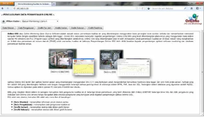 Gambar 5.1. Menu Utama Database Online Monitoring Onlimo OSS 2. Ikon (home) yang ada di pojok kiri atas digunakan