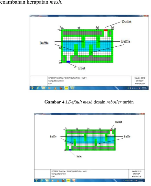 Gambar 4.1Default mesh desain reboiler turbin 