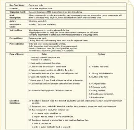 Gambar 2. 9 Fully Developed Description of Telephone Order Scenario for Create New Order  Scenario