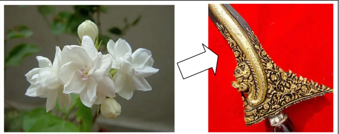 Gambar 5.3 Perubahan Bentuk Bunga Melati Dalam Keris  Sumber: http://kumpulanbunga.blogspot.com (kiri), dokumen pribadi 