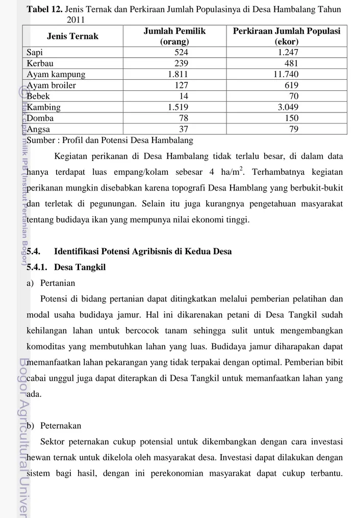 Tabel 12. Jenis Ternak dan Perkiraan Jumlah Populasinya di Desa Hambalang Tahun   2011 