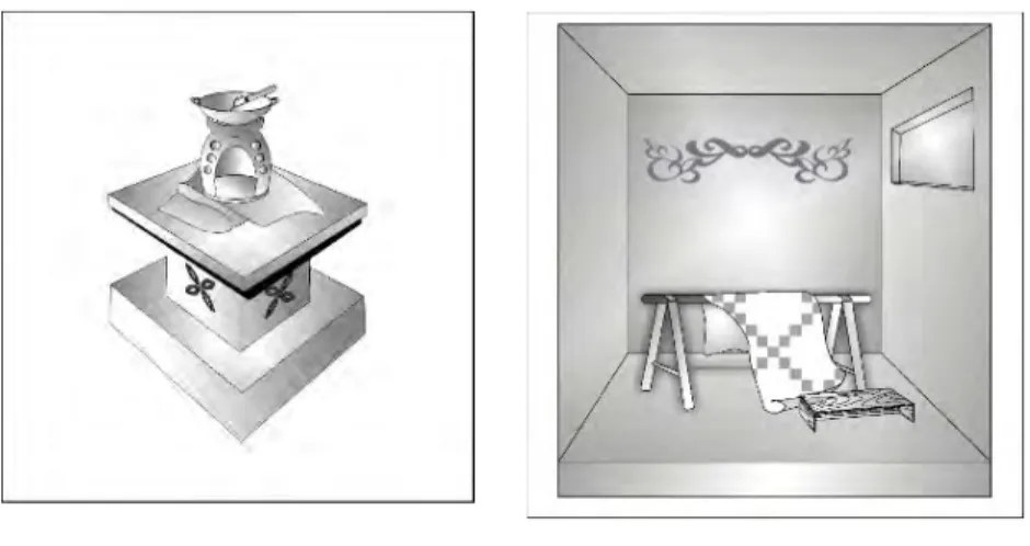 Gambar 2.14 : Sistem Display Pedestal. Sumber : (Depdikbud,  1994 : 46) 