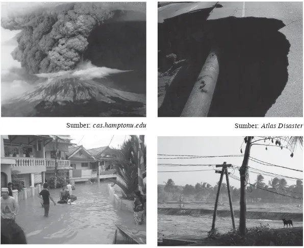 Gambar 2.4 Berbagai jenis bencana alam