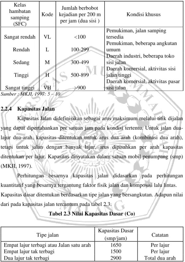 Tabel 2.2 Kelas Hambatan Samping  Kelas  hambatan  samping  (SFC)  Kode  Jumlah berbobot  kejadian per 200 m 