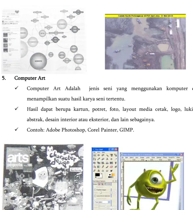 Gambar  GIMP—Aplikasi Image editing untuk digital art.