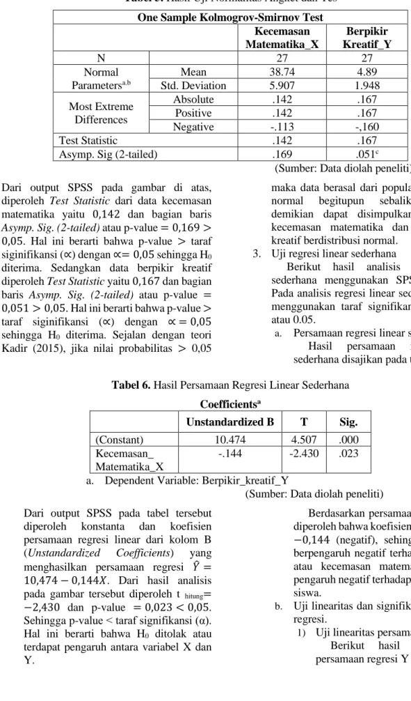 Tabel 6. Hasil Persamaan Regresi Linear Sederhana  Coefficients a    Unstandardized B  T  Sig