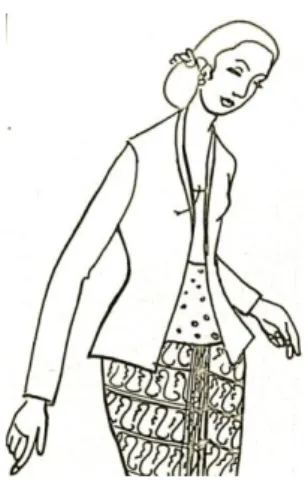 Gambar II.2 Kebaya Pendek.  