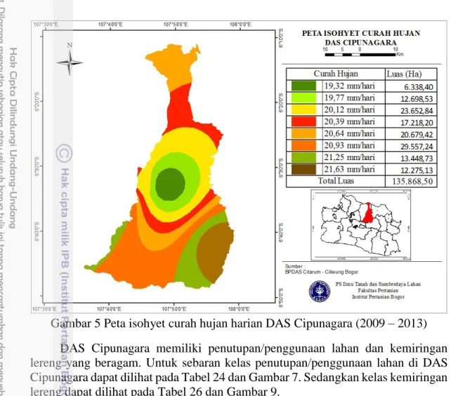 Gambar 5 Peta isohyet curah hujan harian DAS Cipunagara (2009 – 2013)  DAS  Cipunagara  memiliki  penutupan/penggunaan  lahan  dan  kemiringan  lereng  yang  beragam